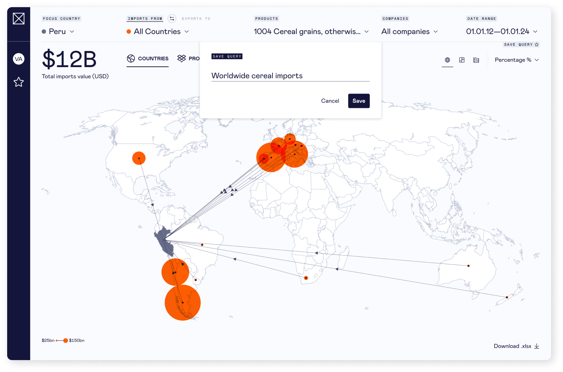Global Trades-Concepts